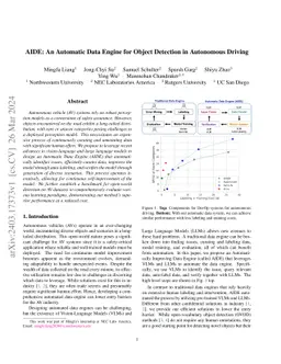 AIDE: An Automatic Data Engine for Object Detection in Autonomous
  Driving