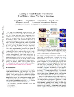 Learning to Visually Localize Sound Sources from Mixtures without Prior
  Source Knowledge