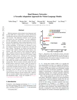 Dual Memory Networks: A Versatile Adaptation Approach for
  Vision-Language Models