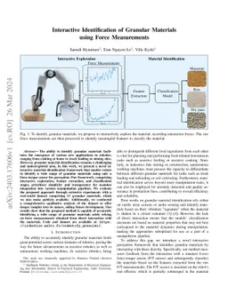 Interactive Identification of Granular Materials using Force Measurements