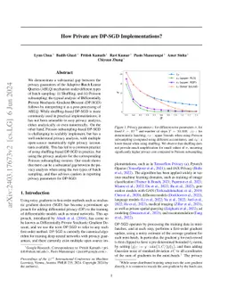 How Private are DP-SGD Implementations?