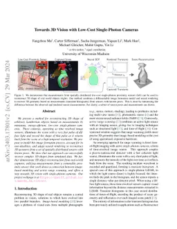 Towards 3D Vision with Low-Cost Single-Photon Cameras