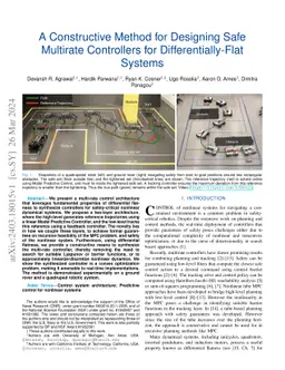 A Constructive Method for Designing Safe Multirate Controllers for
  Differentially-Flat Systems