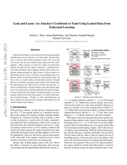 Leak and Learn: An Attacker's Cookbook to Train Using Leaked Data from
  Federated Learning