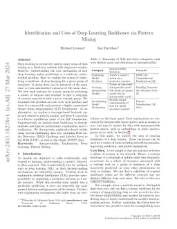 Identification and Uses of Deep Learning Backbones via Pattern Mining