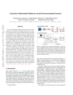 Generative Multi-modal Models are Good Class-Incremental Learners