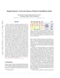 SingularTrajectory: Universal Trajectory Predictor Using Diffusion Model