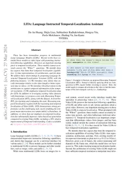 LITA: Language Instructed Temporal-Localization Assistant