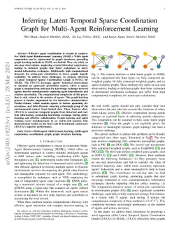 Inferring Latent Temporal Sparse Coordination Graph for Multi-Agent
  Reinforcement Learning