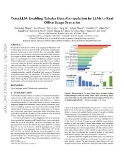 TableLLM: Enabling Tabular Data Manipulation by LLMs in Real Office Usage Scenarios