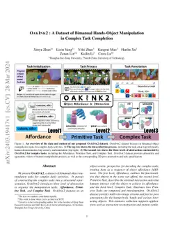 OAKINK2: A Dataset of Bimanual Hands-Object Manipulation in Complex Task
  Completion