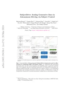 SubjectDrive: Scaling Generative Data in Autonomous Driving via Subject
  Control