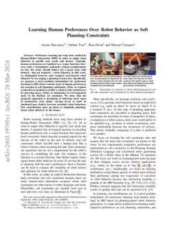 Learning Human Preferences Over Robot Behavior as Soft Planning
  Constraints