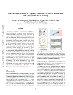 T4P: Test-Time Training of Trajectory Prediction via Masked Autoencoder
  and Actor-specific Token Memory