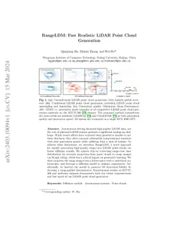 RangeLDM: Fast Realistic LiDAR Point Cloud Generation
