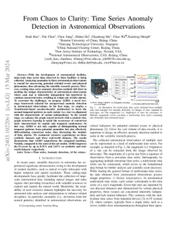 From Chaos to Clarity: Time Series Anomaly Detection in Astronomical
  Observations
