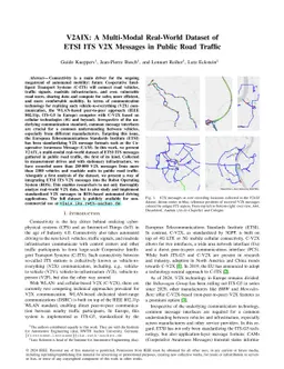 V2AIX: A Multi-Modal Real-World Dataset of ETSI ITS V2X Messages in
  Public Road Traffic