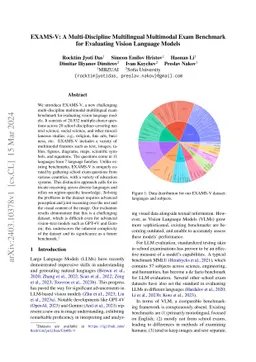 EXAMS-V: A Multi-Discipline Multilingual Multimodal Exam Benchmark for
  Evaluating Vision Language Models