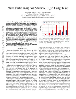 Strict Partitioning for Sporadic Rigid Gang Tasks