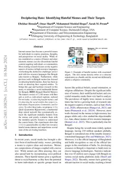 Deciphering Hate: Identifying Hateful Memes and Their Targets