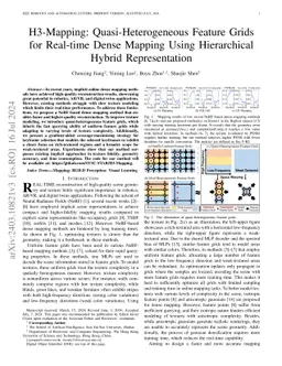 H3-Mapping: Quasi-Heterogeneous Feature Grids for Real-time Dense
  Mapping Using Hierarchical Hybrid Representation