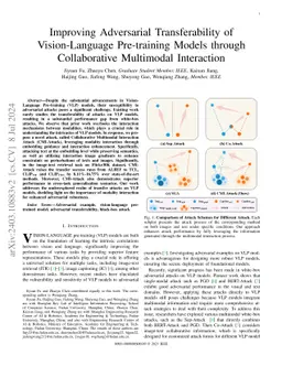 Improving Adversarial Transferability of Vision-Language Pre-training
  Models through Collaborative Multimodal Interaction