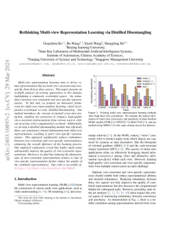 Rethinking Multi-view Representation Learning via Distilled
  Disentangling