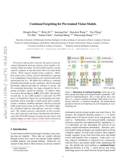 Continual Forgetting for Pre-trained Vision Models