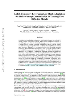 LoRA-Composer: Leveraging Low-Rank Adaptation for Multi-Concept
  Customization in Training-Free Diffusion Models