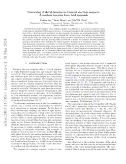 Coarsening of chiral domains in itinerant electron magnets: A machine
  learning force field approach