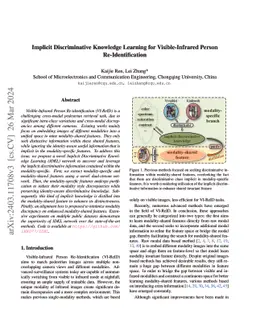 Implicit Discriminative Knowledge Learning for Visible-Infrared Person
  Re-Identification