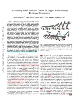 Accelerating Model Predictive Control for Legged Robots through Distributed Optimization