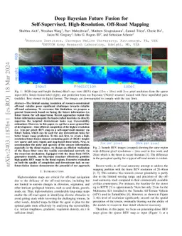 Deep Bayesian Future Fusion for Self-Supervised, High-Resolution,
  Off-Road Mapping