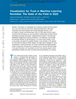 Visualization for Trust in Machine Learning Revisited: The State of the
  Field in 2023