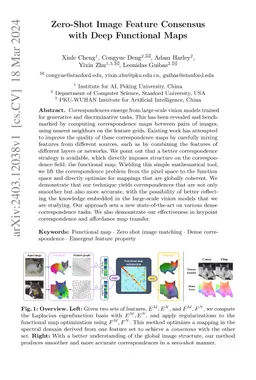Zero-Shot Image Feature Consensus with Deep Functional Maps