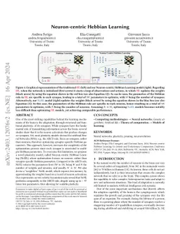 Neuron-centric Hebbian Learning