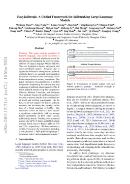 EasyJailbreak: A Unified Framework for Jailbreaking Large Language
  Models