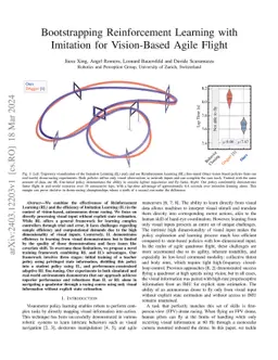 Bootstrapping Reinforcement Learning with Imitation for Vision-Based
  Agile Flight