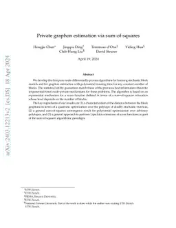 Private graphon estimation via sum-of-squares