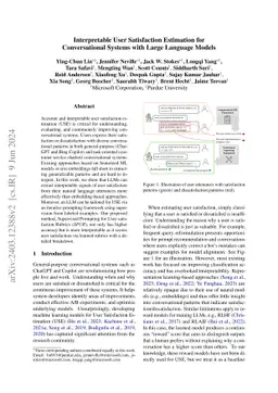 Interpretable User Satisfaction Estimation for Conversational Systems
  with Large Language Models