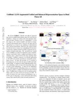 UniBind: LLM-Augmented Unified and Balanced Representation Space to Bind
  Them All