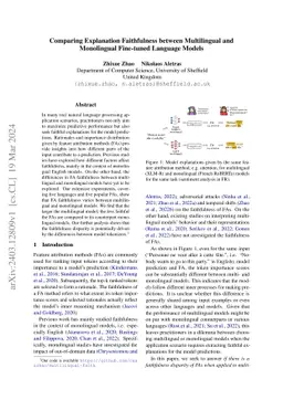 Comparing Explanation Faithfulness between Multilingual and Monolingual
  Fine-tuned Language Models