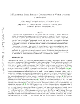 Self-Attention Based Semantic Decomposition in Vector Symbolic
  Architectures