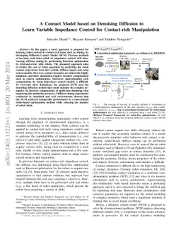 A Contact Model based on Denoising Diffusion to Learn Variable Impedance
  Control for Contact-rich Manipulation