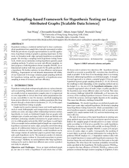 A Sampling-based Framework for Hypothesis Testing on Large Attributed Graphs