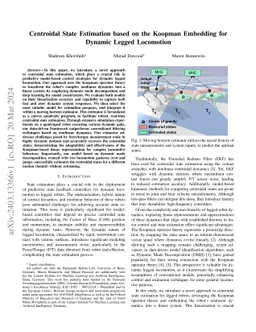 Centroidal State Estimation based on the Koopman Embedding for Dynamic
  Legged Locomotion