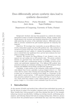 Does Differentially Private Synthetic Data Lead to Synthetic
  Discoveries?