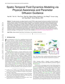Spatio-Temporal Fluid Dynamics Modeling via Physical-Awareness and
  Parameter Diffusion Guidance