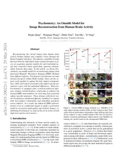 Psychometry: An Omnifit Model for Image Reconstruction from Human Brain
  Activity