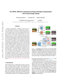 ECLIPSE: Efficient Continual Learning in Panoptic Segmentation with
  Visual Prompt Tuning